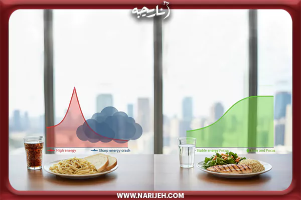 چرا پروتئین برای ناهار کاری از کربوهیدرات اهمیت بیشتری دارد؟ (تمرکز بر ثبات قند خون)